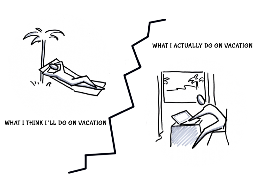 meme vacation explaining about what I think I'll do on a vacation and what I actually do