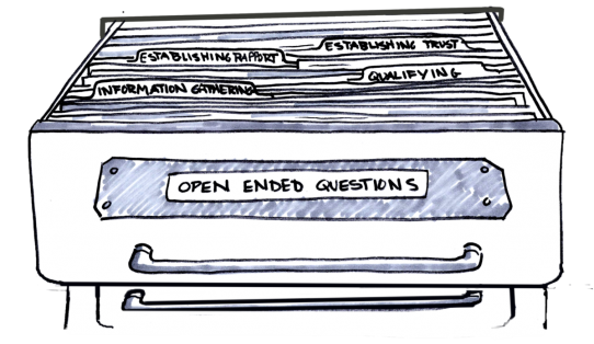 A drawer full of open ended questions