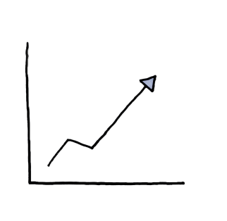 A chart with an arrow going up and to the right indicating success.