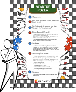 Startup poker rules