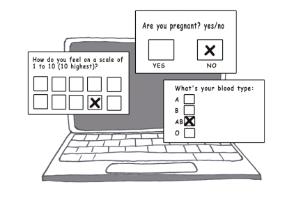 Closed-ended question