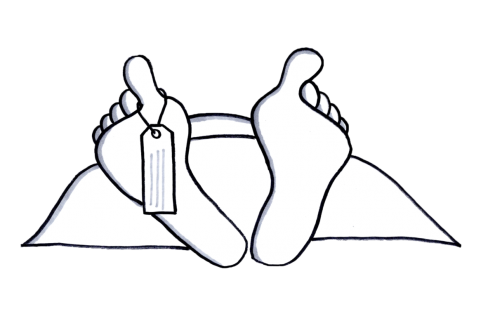 Feet of a dead body, Sprint Retrospective Ideas