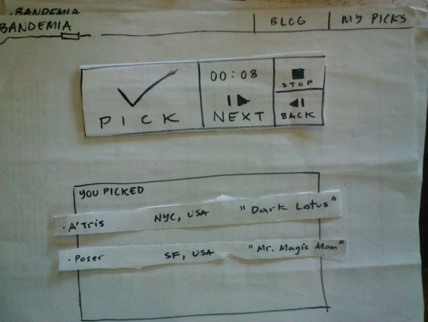 Paper prototype to test 2