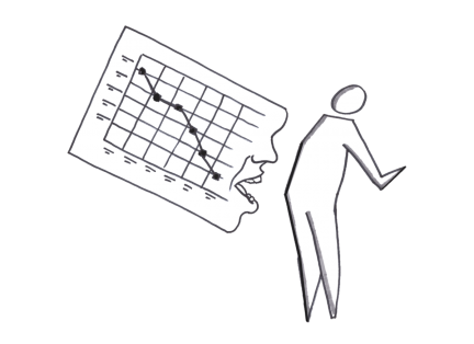 A chart of vanity metrics biting someone in the rear.