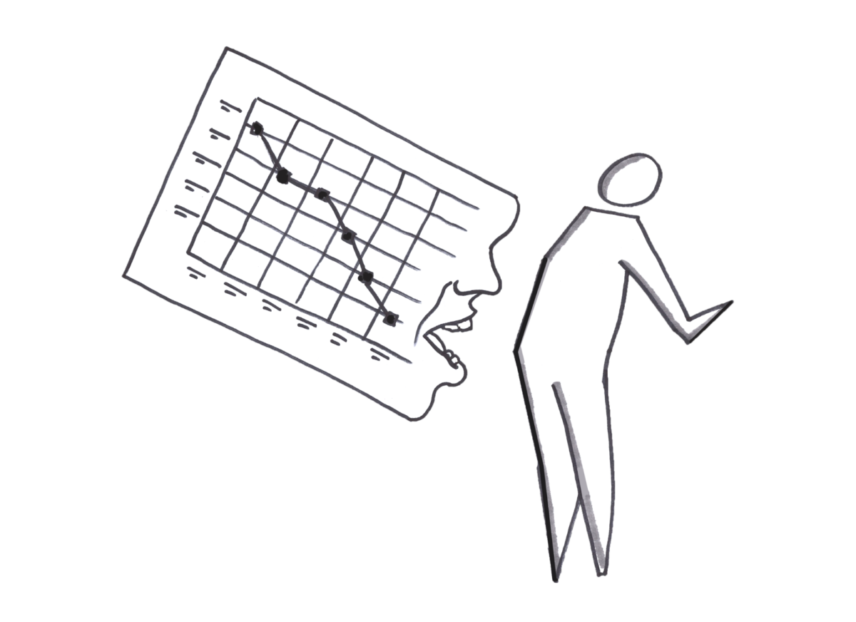 Our New Lean Template (and Why You Shouldn't Use It)