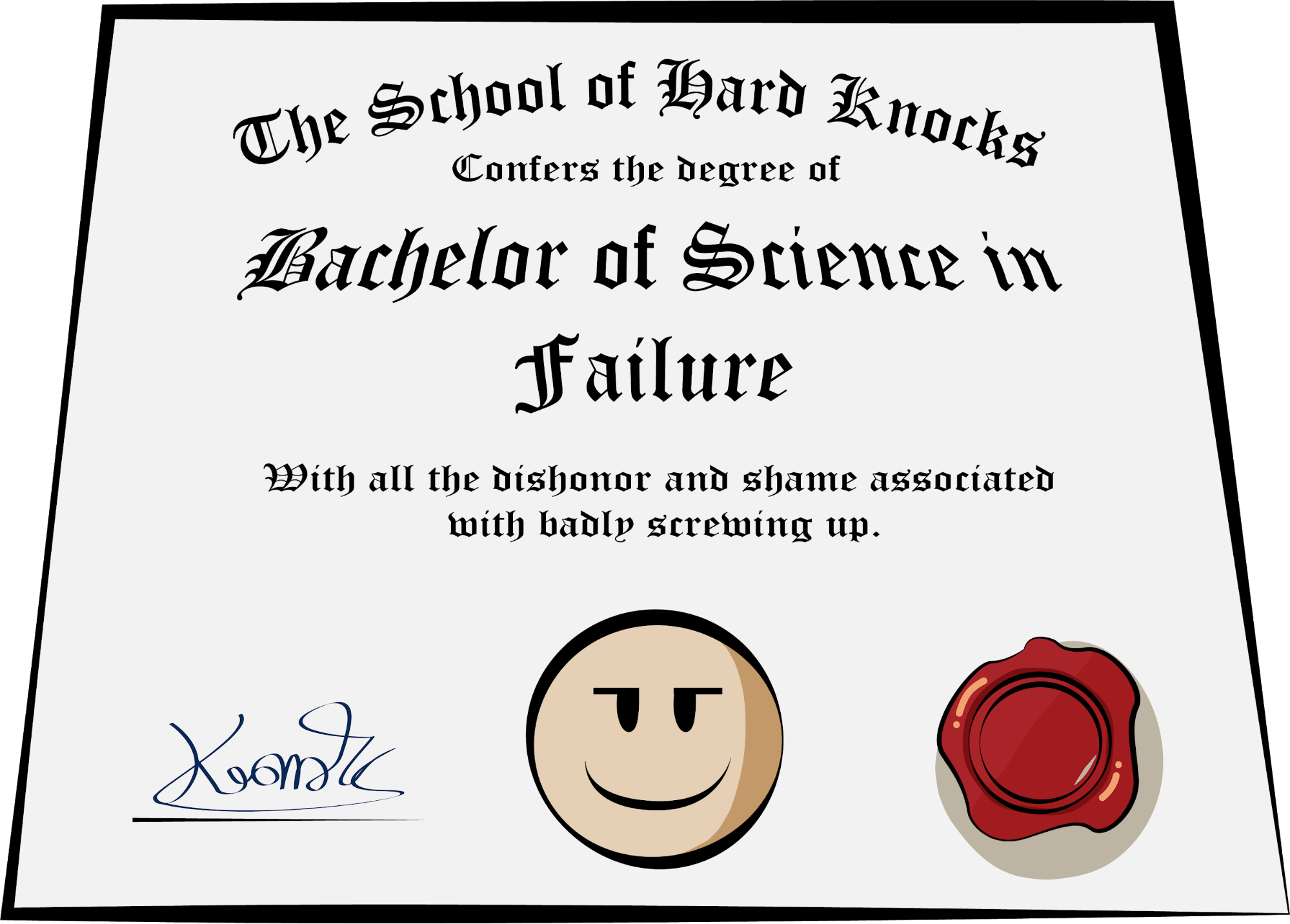 Understanding how to learn from failure is an important component of the Lean mindset.