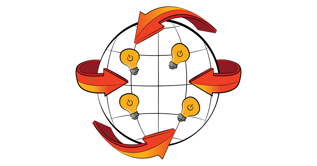 The Failure of Innovation Training