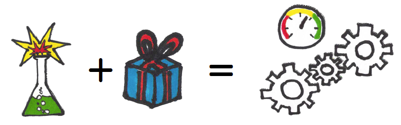 Lean Startup Playbook - Evaluative Product Experiment for innovation methods