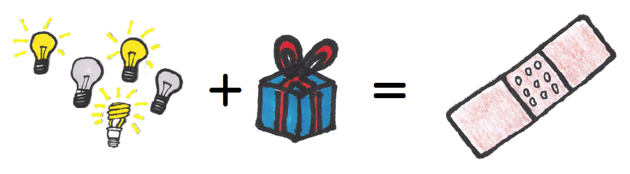 Lean Startup Playbook - Generative Product Research