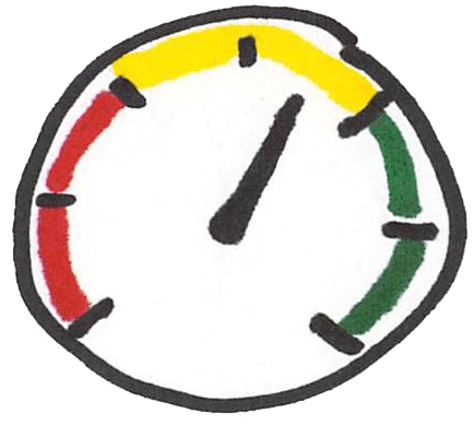 Lean startup template - metrics for measurement