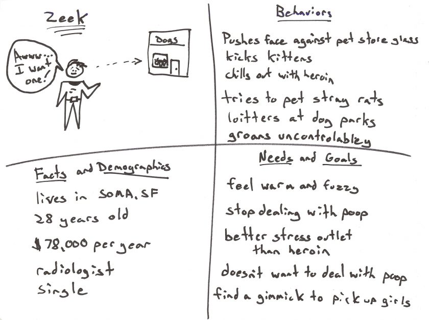 Persona for Puppies-as-a-Service - Zeek