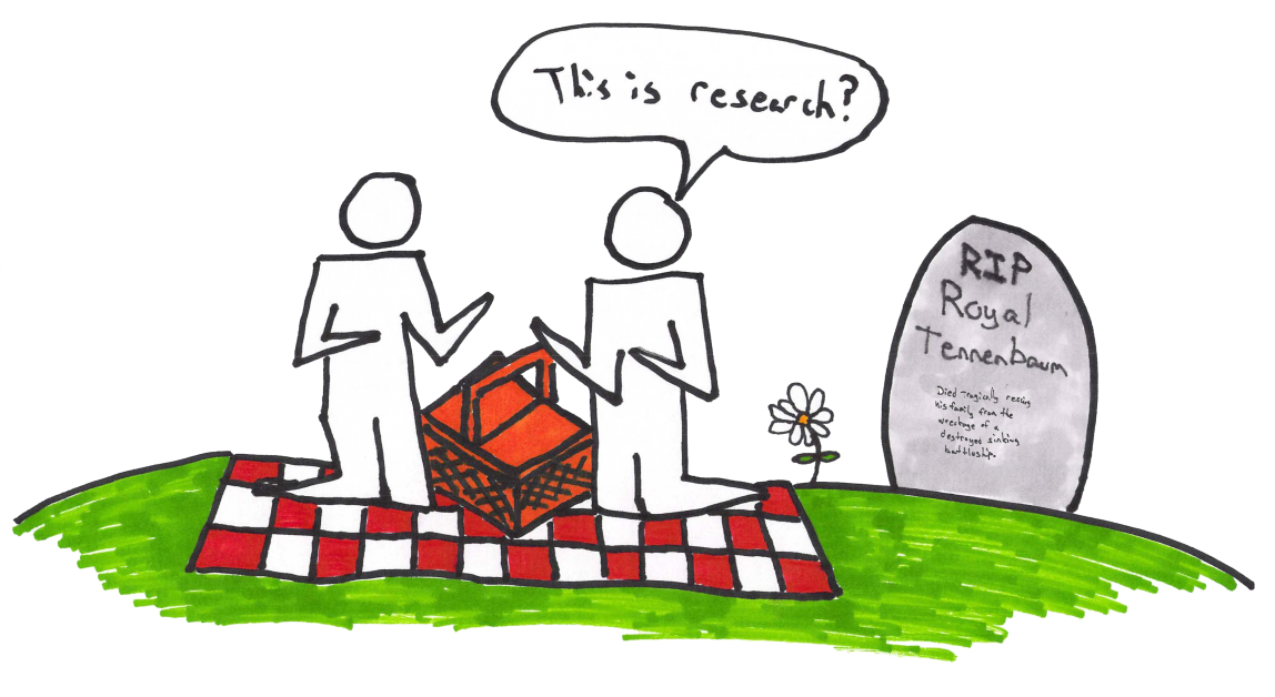 Picnic in the Graveyard - Generative Research