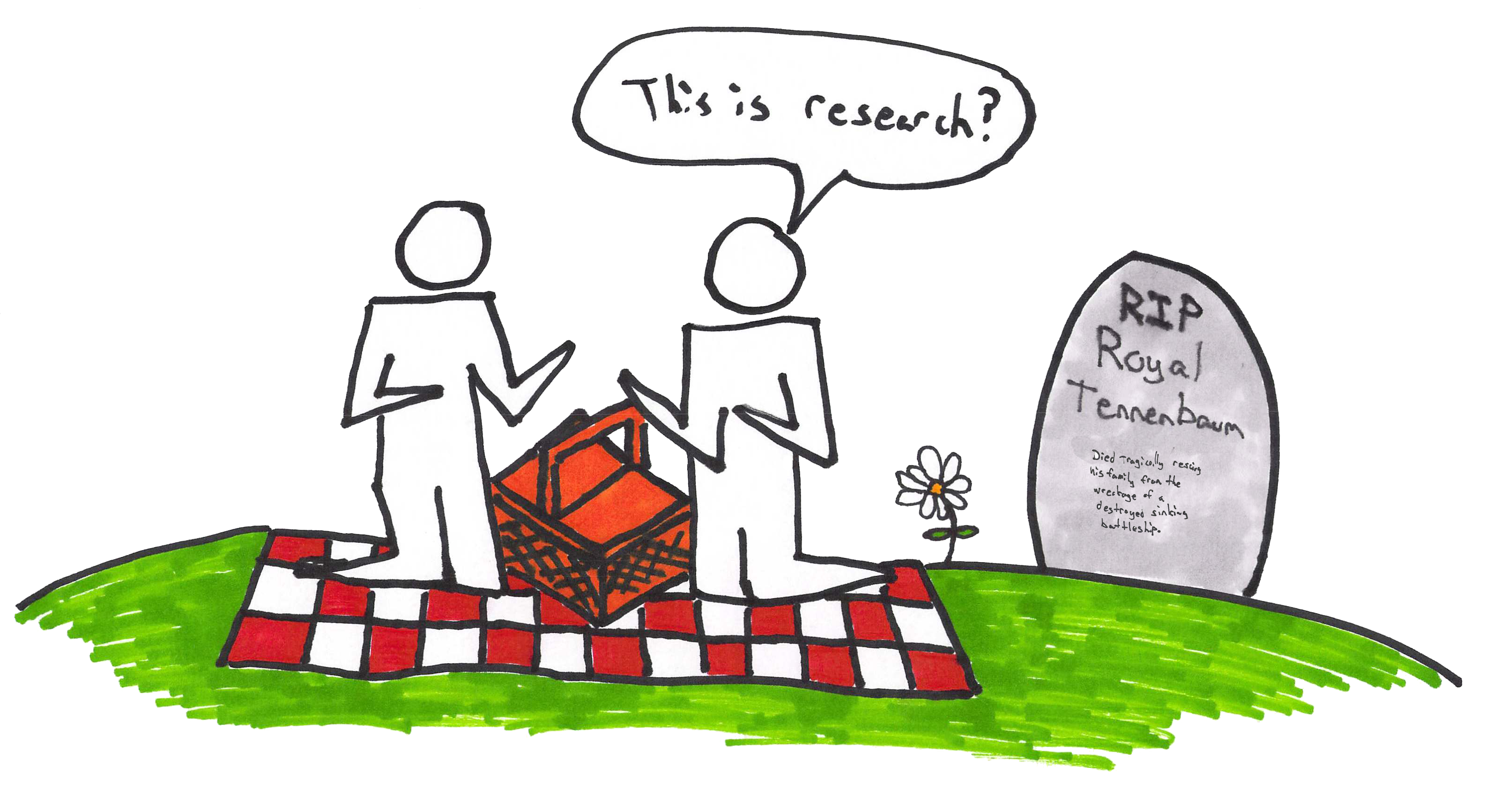 Generative Research: Picnic in the Graveyard