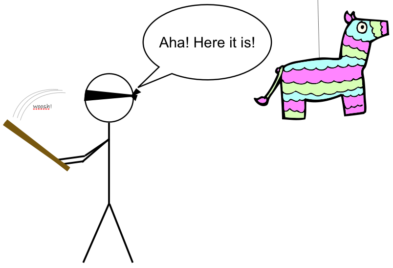 Taxonomy of the Lean Startup Anti-Pivot