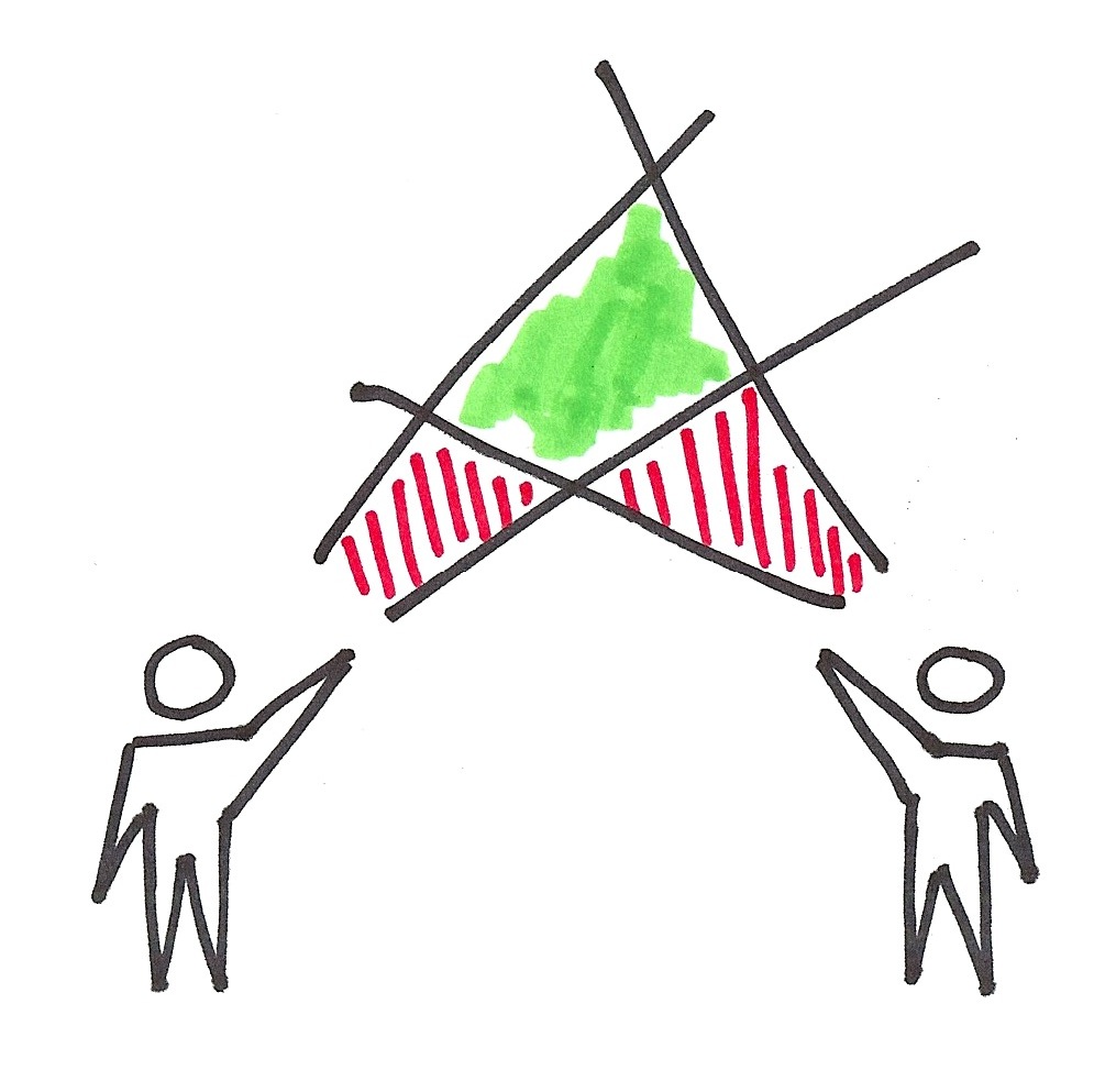 Real Startup Book: 2nd Update