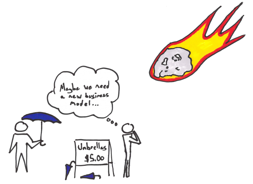 The typical enterprise business model - ready for disruption