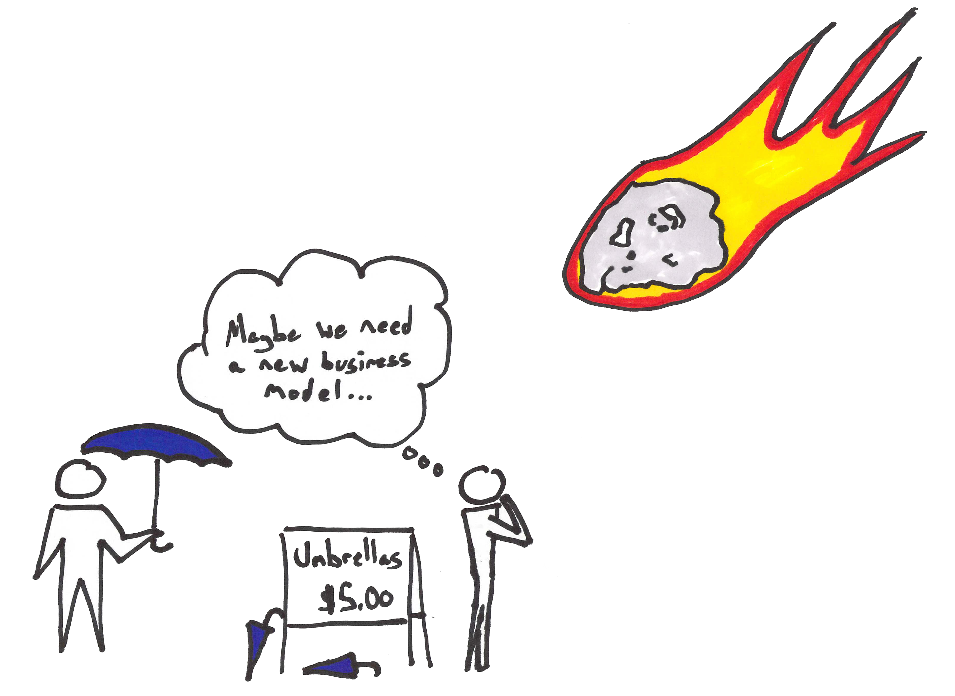 Lean Enterprise & Innovation Ecosystems