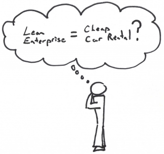 What is Lean Enterprise?