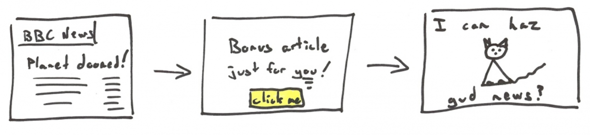 Wireframes with lolcat